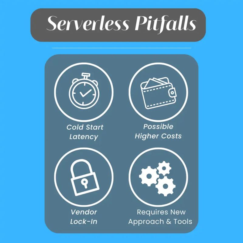 Serverless Computing 5 Pitfalls To Avoid In Your Project By - Elegant 8K Abstract Images | Free Download