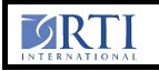 Read more about the article RTI International 18 Fresh Job Vacancies  – Nationwide