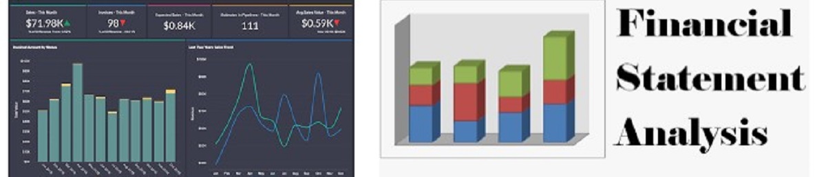 Read more about the article Get Your Business Plan Financial Feasibility Analysis from Here