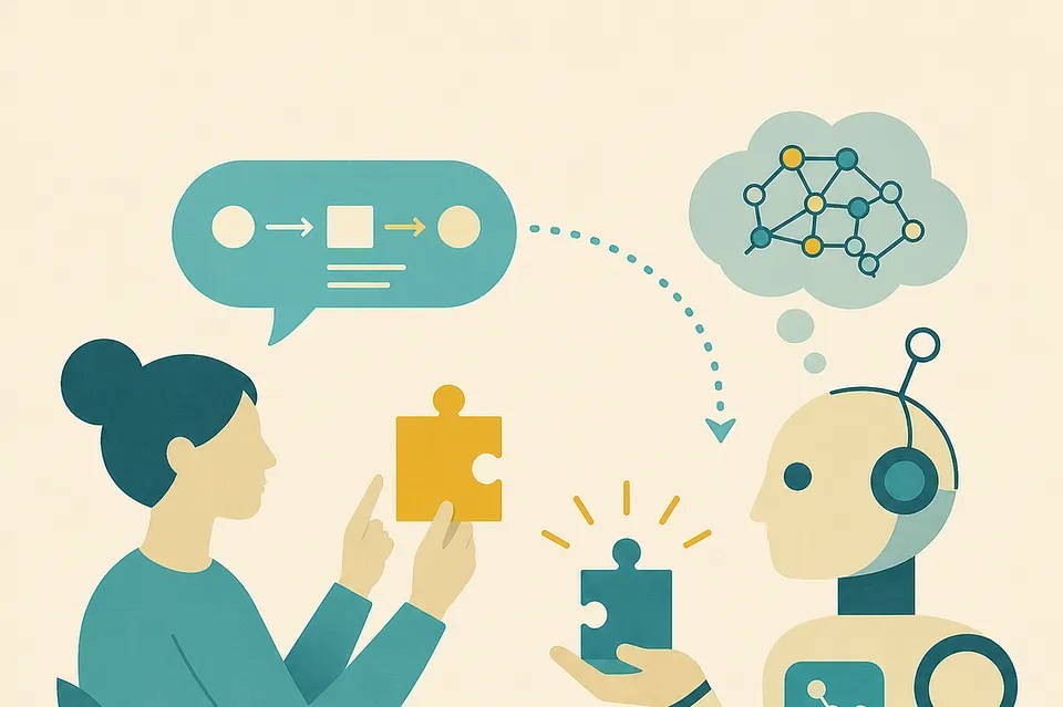 Prompt Engineering and the Art of Delegation