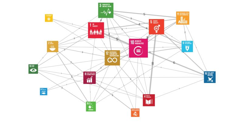 Pdf Data Driven Multilayer Complex Networks Of Sustainable Development Goals - Geometric Photo Collection - Mobile Quality