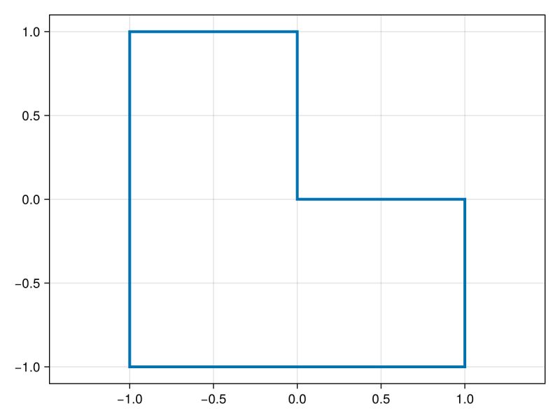 Makie Examples Complexplots Jl - Creative Mobile Mountain Photos | Free Download