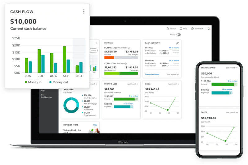 Compliant Processing Integrated Credit Card Processing - Retina Colorful Illustrations for Desktop