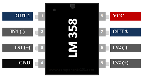Mouser offers inventory, pricing, &amp; Ic Lm358 Pinout Description Equivalents Datasheet
