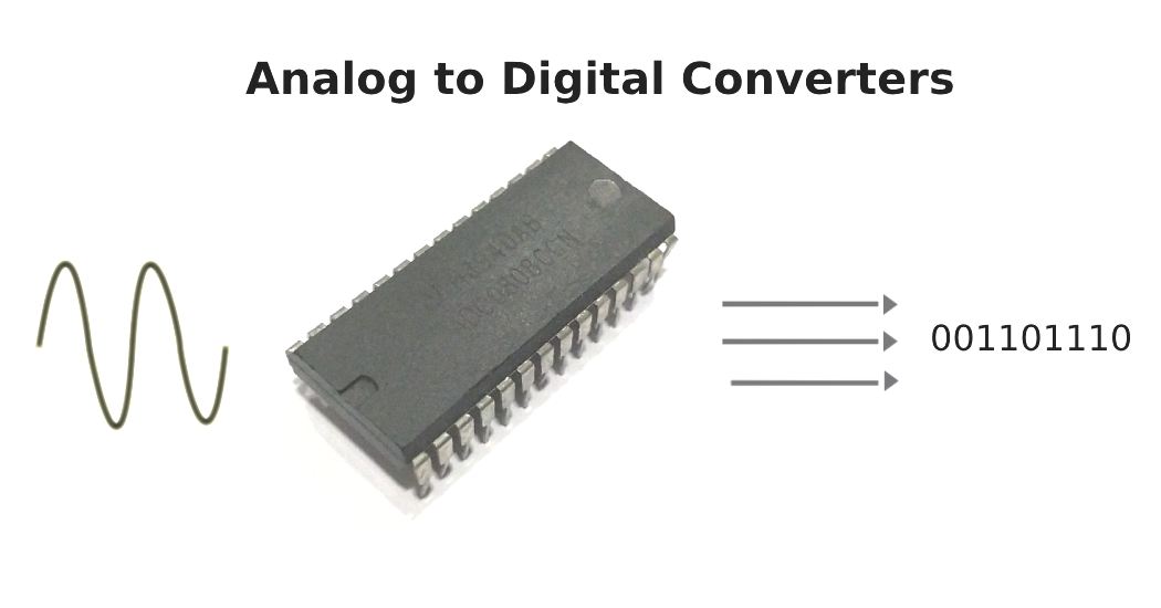 What Is Adc Working Types Of Adcs How To Use An Adc Ic
