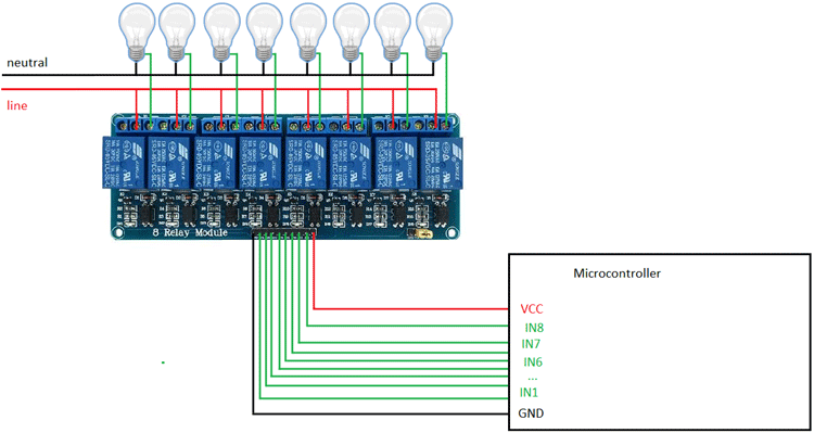 8 Pin Relay Wiring Diagram » Diagram Board