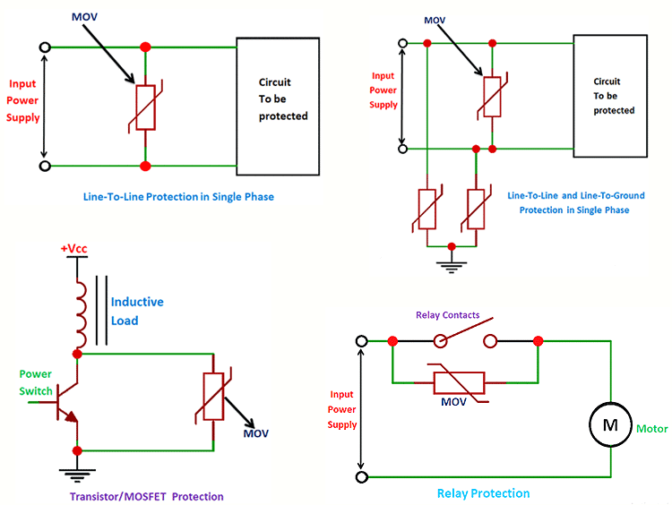Metal Oxide Varistor Mov Working Application Design