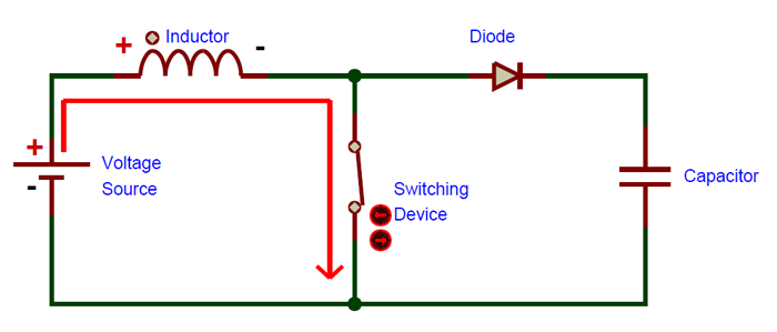 What Is Boost Converter Basics Working Operation Design