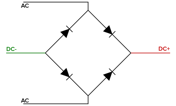 W10 Datasheet 50 V 1 5 A Silicon Bridge Rectifier