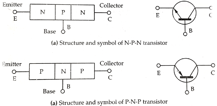 Transistor Symbol