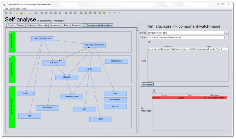 Component Watch Fine Tuned Example - Premium Geometric Design Gallery - Mobile
