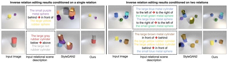 Learning To Compose Visual Relations - Nature Illustration Collection - 8K Quality