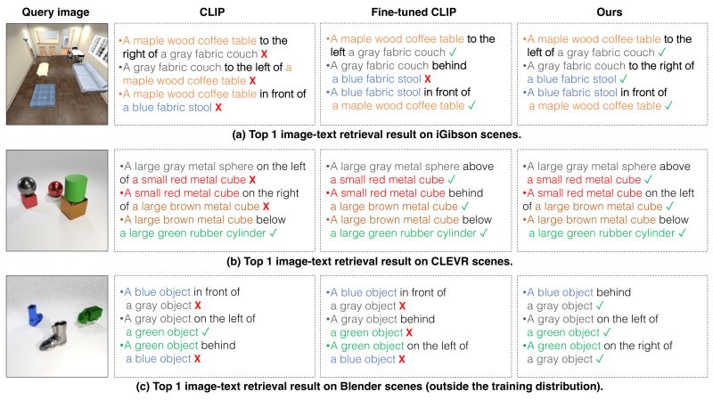 Learning To Compose Visual Relations - Download Classic Space Background | 8K