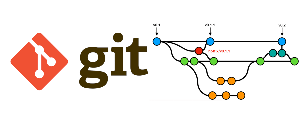 Git Practices & Flow
