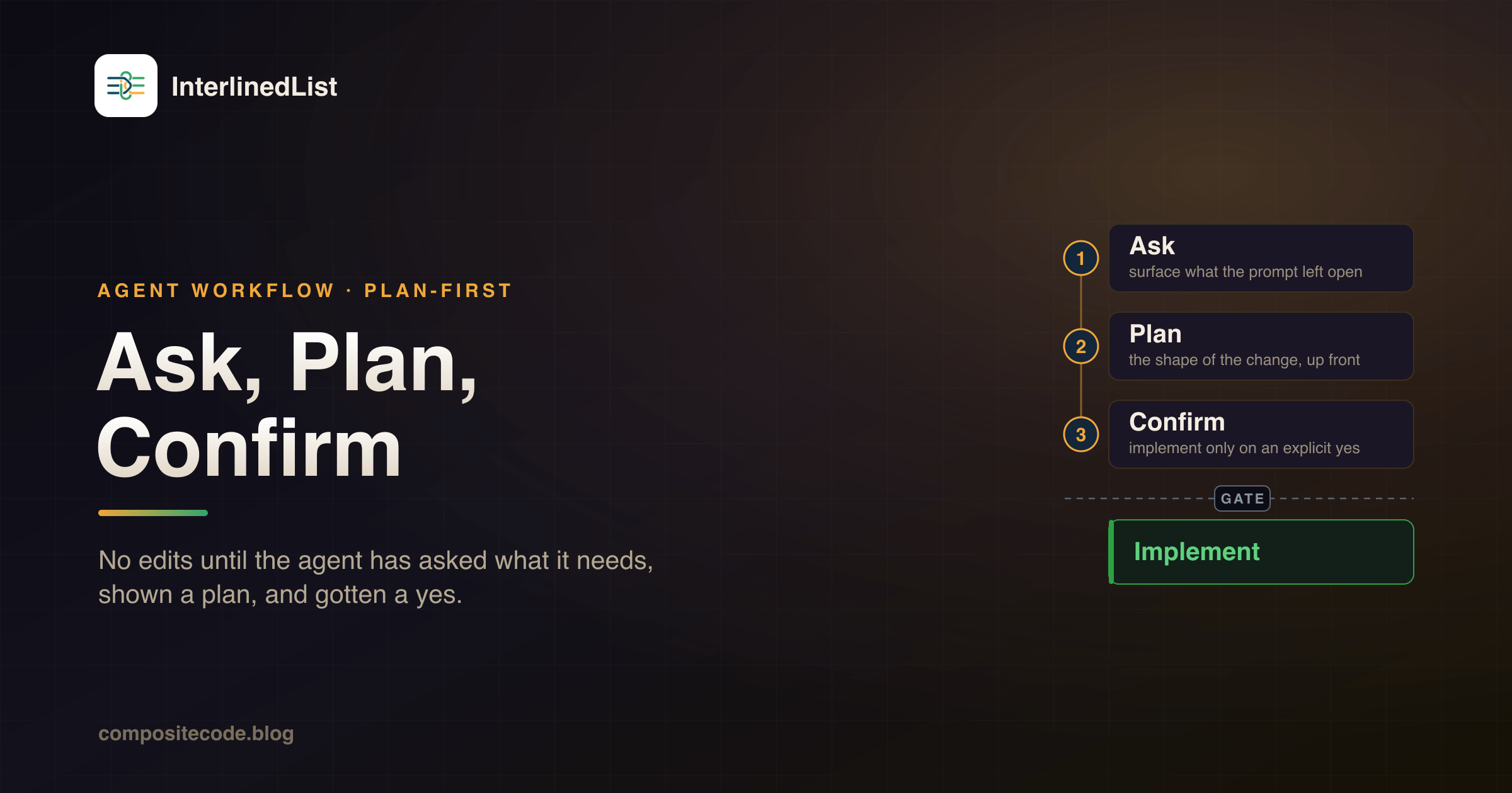 The Importance of Planning Before Coding: A Workflow Solution
