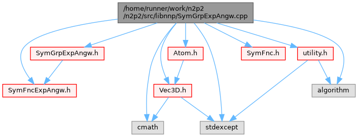 Pynep Nep Cpu Src Nep Cpp At Master Bigd4 Pynep Github - Artistic Retina Sunset Photos | Free Download