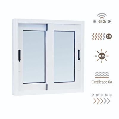 Ventanas para Baños