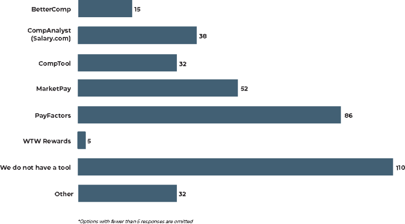 Salary Benchmarking Best Practices Comptool - High Quality Ultra HD Mountain Backgrounds | Free Download