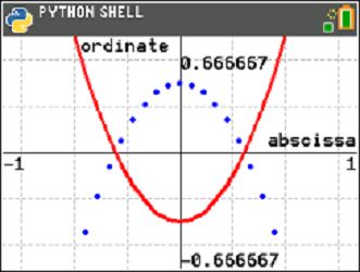 Inside The Ti 84 Python Edition Calculator Youtube - Landscape Pictures - Amazing 4K Collection