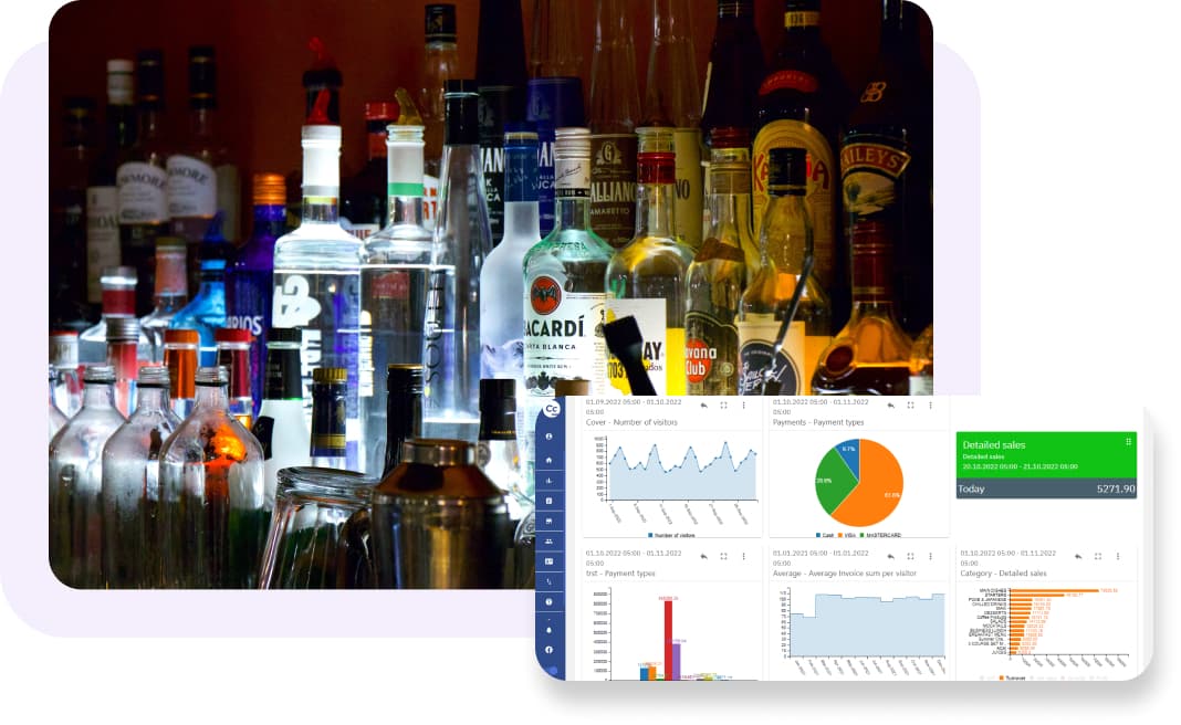 POS that gives access to your data and metrics on an unprecedented level