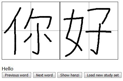 Github Laishi Hanzi Jiegou - Download High Quality Vintage Background | Ultra HD