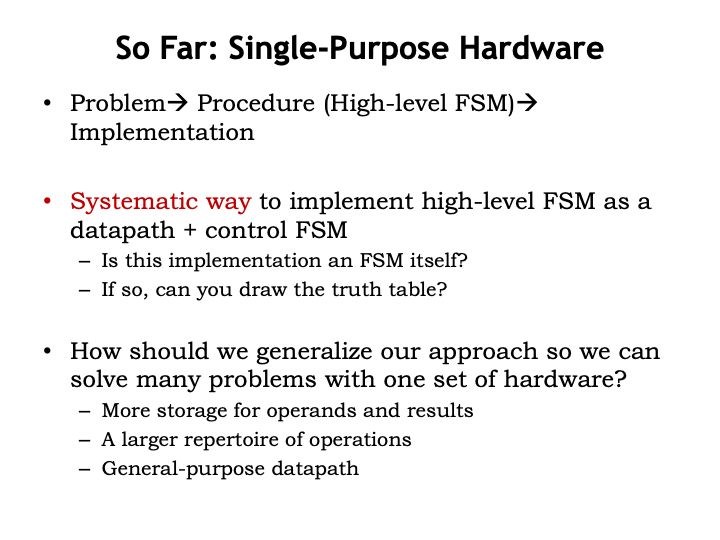 Designing Instruction Set Computation Structures Lecture Slides - Professional Sunset Illustration - Mobile