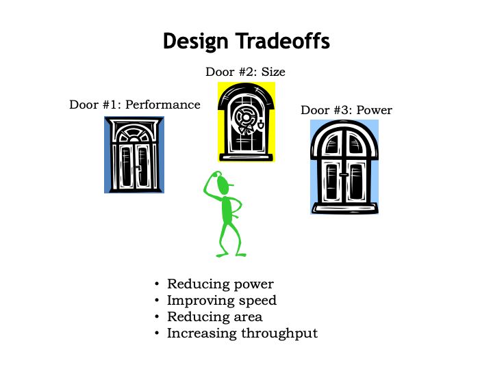 Performance Tradeoffs Computation Structures Lecture Slides Docsity - Amazing Geometric Texture - Ultra HD