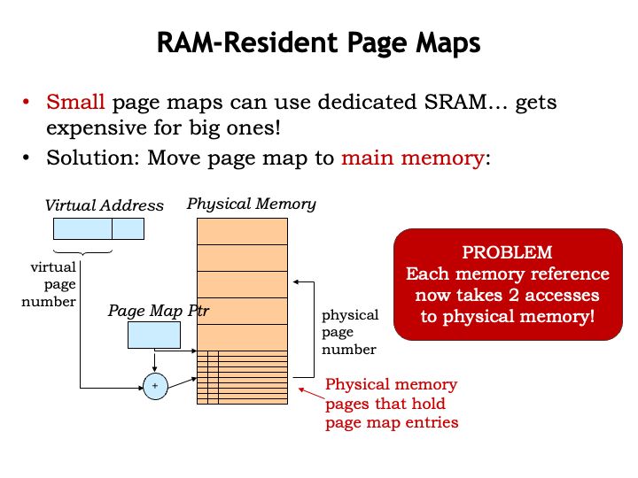 L16 Virtual Memory - Light Textures - Classic HD Collection