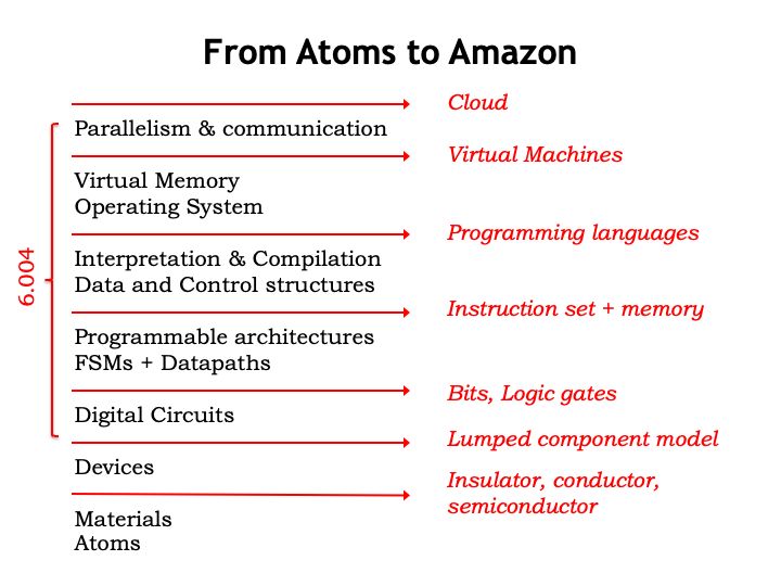Github Thelmiffy1111 Wrapup A Simple Library To Wrap Up - HD Dark Backgrounds for Desktop