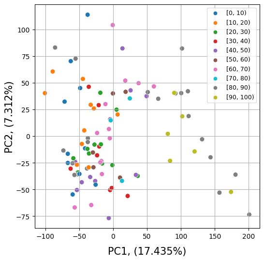2 Differential Expression Analysis Computational Aging Book - Modern High Resolution City Pictures | Free Download