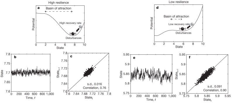 Computational Aging Lab Github - Best Gradient Textures in Retina
