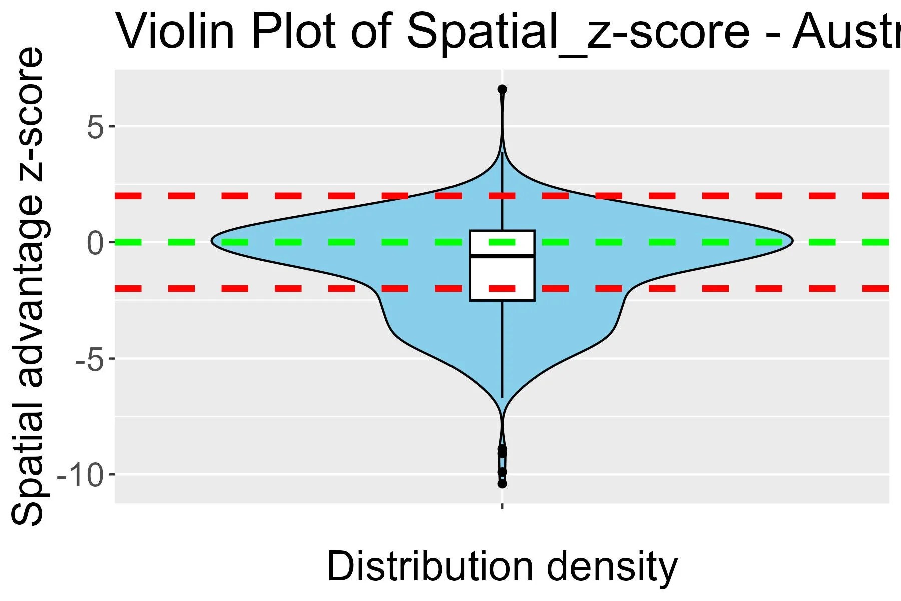 Read more about the article An Analysis of Reasons for Speech-in-Noise Deficits Based on Clinical Use of LiSN-S