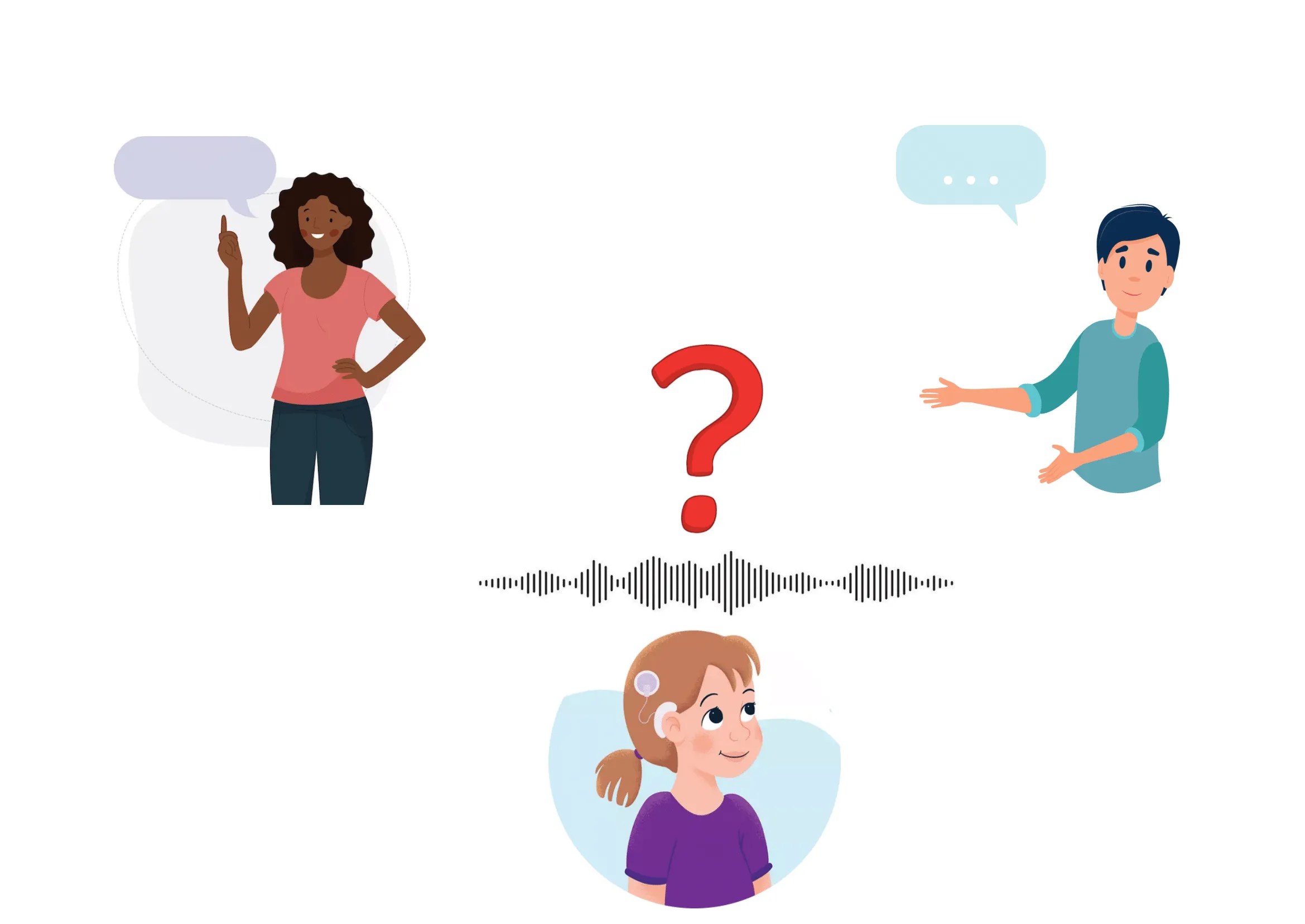 Read more about the article Perception of Voice Cues and Speech-in-Speech by Children with Prelingual Single-Sided Deafness and a Cochlear Implant