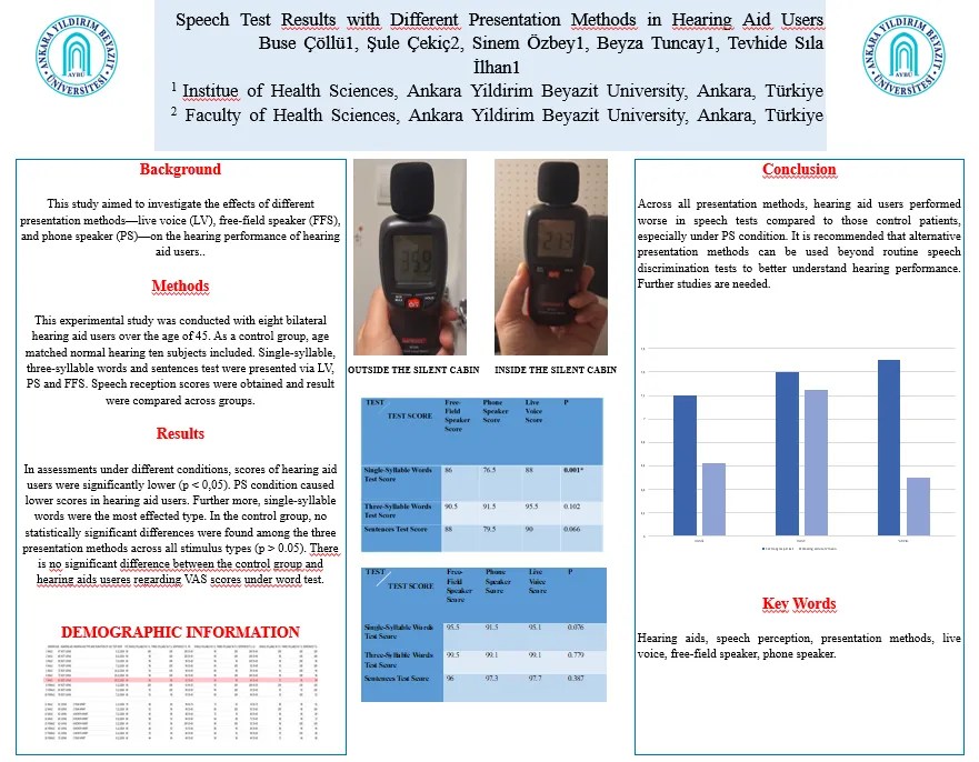 Read more about the article Speech Test Results with Different Presentation Methods in Hearing Aid Users