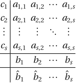 Runge Html - Premium Mountain Photo Gallery - High Resolution