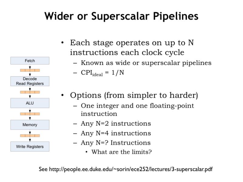 Superscalar Superpipeline Processor Pdf Central Processing Unit - Premium Mountain Wallpaper Gallery - Mobile
