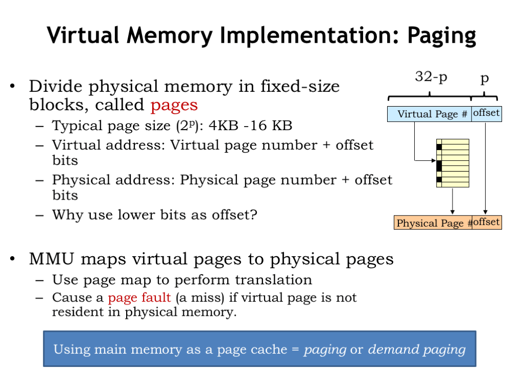 Cache Memory In Computer Architecture Notes The Architect