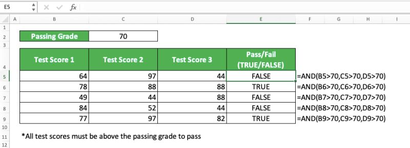 Logic Thep Excel - Best Minimal Photos in Retina