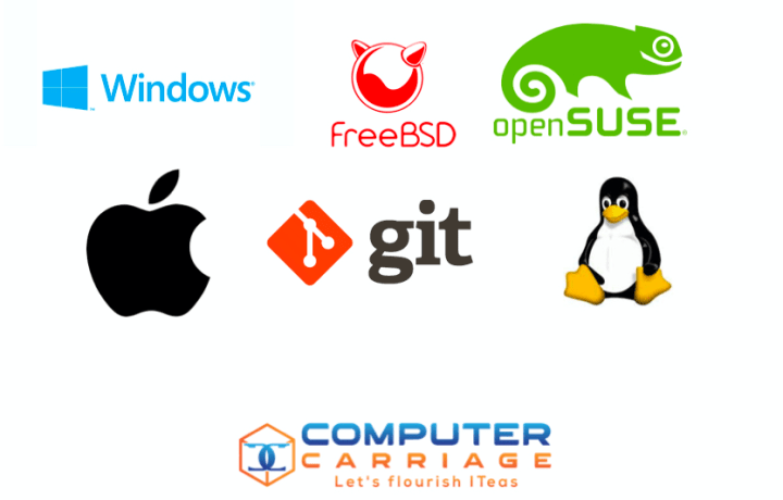 git version control