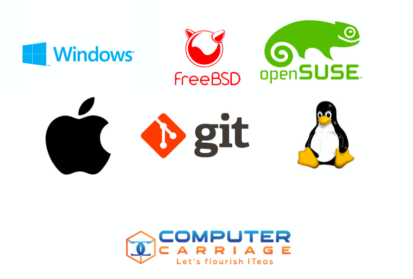 git version control