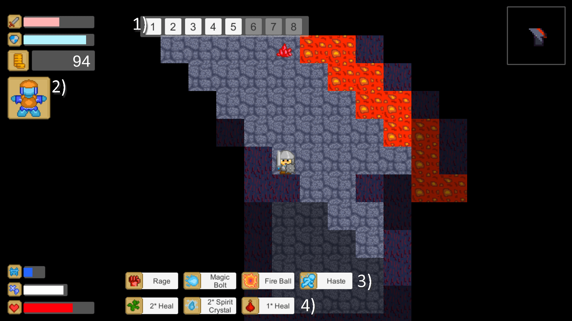 Weapon choice, armor puppet, spells, skills and consumable.