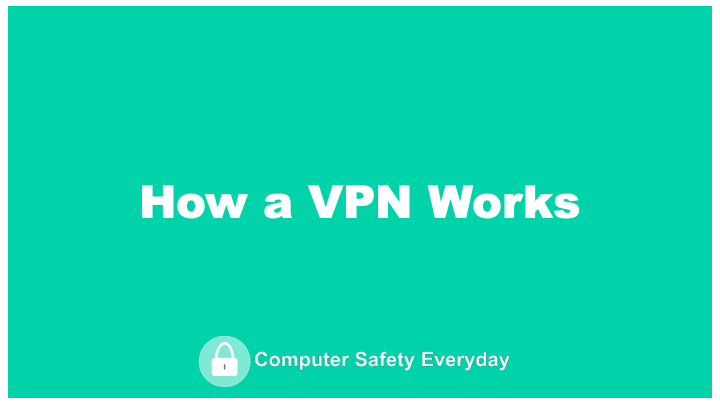 How Does a VPN Work?