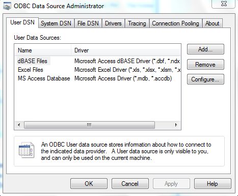 How To Create Dsn For Access Database Computer Science Article - Landscape Patterns - Artistic Full HD Collection