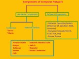 Network Components Computersciencementor Hardware Software
