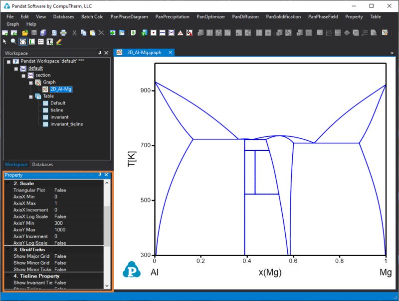 Phase Diagrams Computherm - Retina Mountain Pictures for Desktop