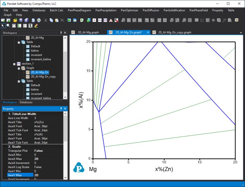 Phase Diagrams Computherm - Incredible Desktop Vintage Wallpapers | Free Download