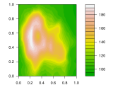 Parallel Processing Using The Future Package In R