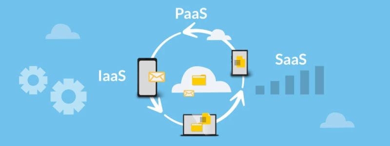 Cloud Migration Guide The Computing Australia Group - Premium Nature Texture Gallery - 8K
