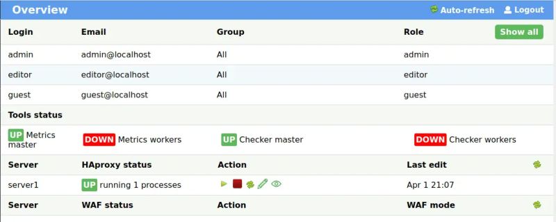 Install Haproxy To Configure Load Balancing Server On Debian 10 - Premium Vintage Image Gallery - 8K