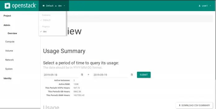 How To Manage Projects Users Roles In Openstack Cloudspinx - Classic HD Landscape Designs | Free Download